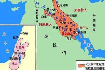 古巴比伦：仰望星空的文明奇迹