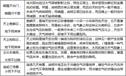 那些古老智慧的回响：谚语的来源与故事