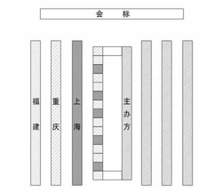 古代的权力游戏：择席排位的智慧与策略