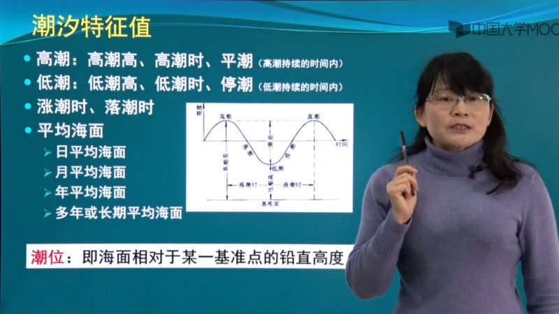 在这个被设定好的流向里，我试着逆流而上