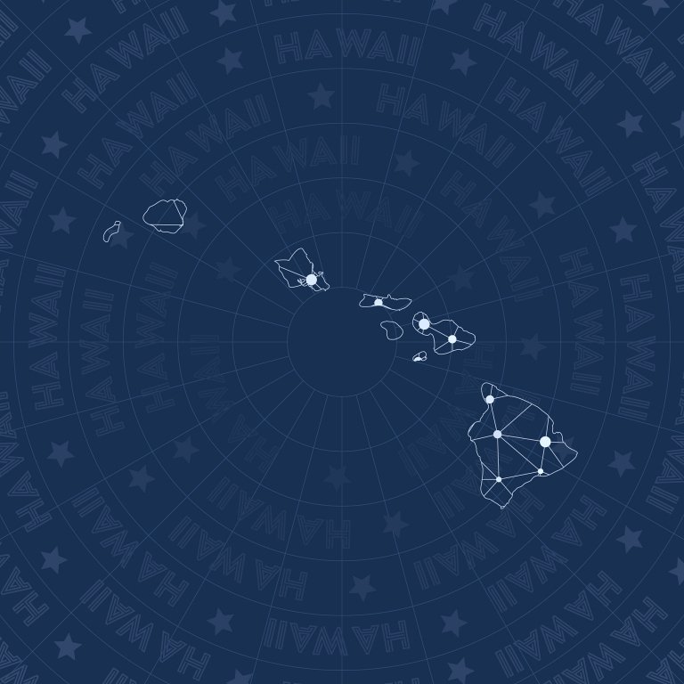 揭秘！印度洋深处的神秘生物——芬里尔的占卜之谜