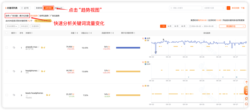 那些被历史记住的名字丨从秦始皇到拿破仑的关键词密码