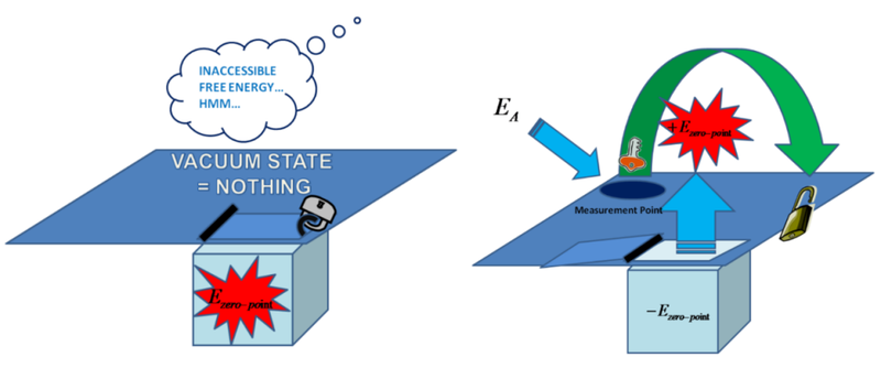 穿越时空的秘密·西撒哈拉的量子隐形传态档案