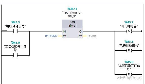 电梯突然停层？别慌，这几招或许能救你一命！
