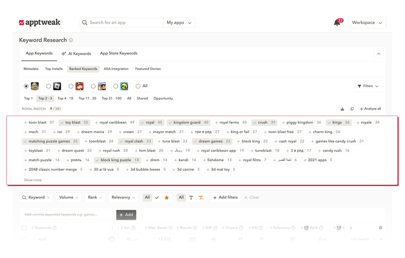 穿越千年的关键词丨揭秘古人的智慧结晶