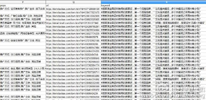 关键词丨历史中的那些神秘人物与未解之谜