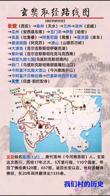 玄奘西行：一场穿越千年的文化之旅