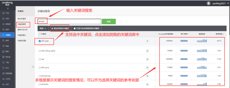 古人怎么“管理”关键词？——一个被遗忘的古代信息管理系统