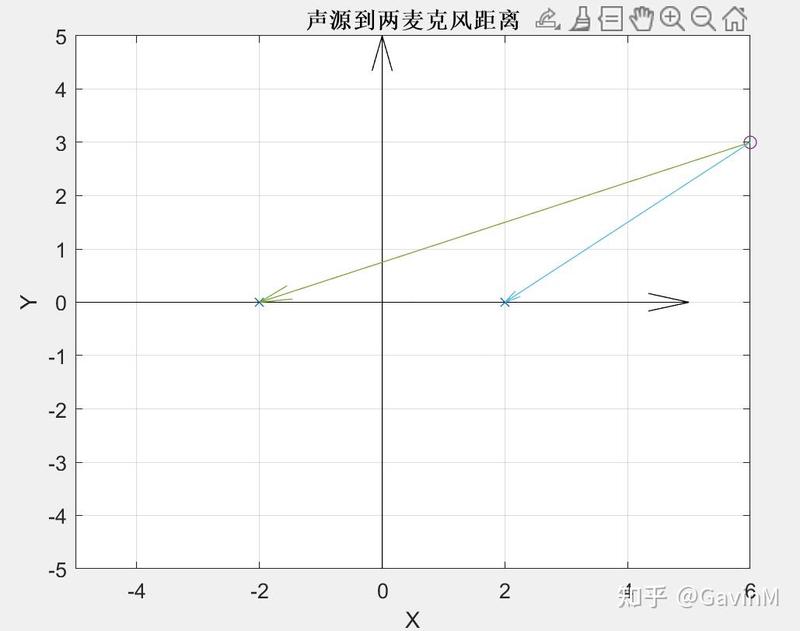 声音的错位：一场听觉的迷宫