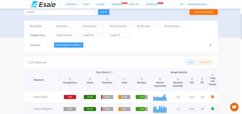 关键词列表：历史的密钥，解锁文明密码