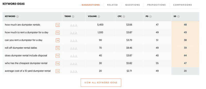 关键词背后的历史密码：解读古代信息记录方式