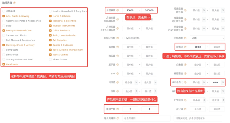 关键词列表丨历史研究中的暗流涌动