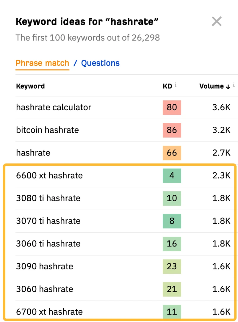 明朝一纸诏书，竟让整个朝堂都“炸了”？