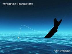 北极深处的谜团：黑匣子残片与黑雾背后的未解之谜