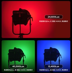 在安第斯山的雾里，我看见了绿光