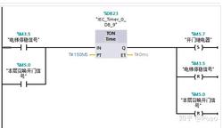 电梯突然停层？别慌，这几招或许能救你一命！