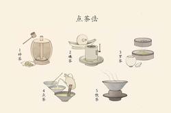 宋代点茶：一场茶与文化的盛宴