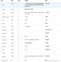 历史的迷宫：解读关键词背后的智慧与秘密