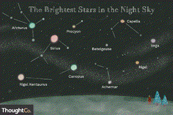 印度昴宿星团丨穿越时空的神秘之旅