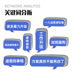 关键词列表：历史的密钥，你真的读懂了吗？
