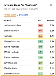 明朝一纸诏书，竟让整个朝堂都“炸了”？