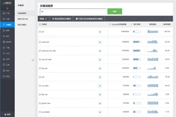 关键词列表：你的信息筛选利器