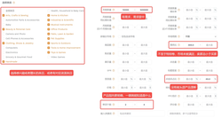 关键词列表丨历史研究中的暗流涌动