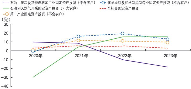 我是在重复走廊里，看见了自己