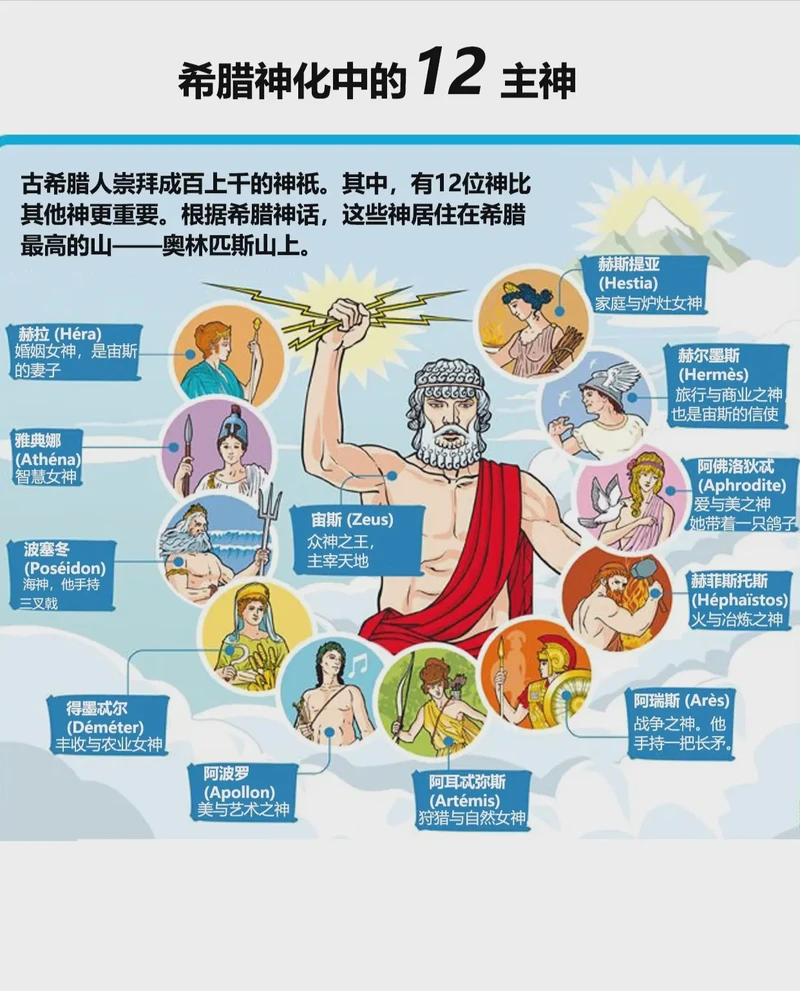 希腊Wow!信号多人目击？这事儿靠谱吗？