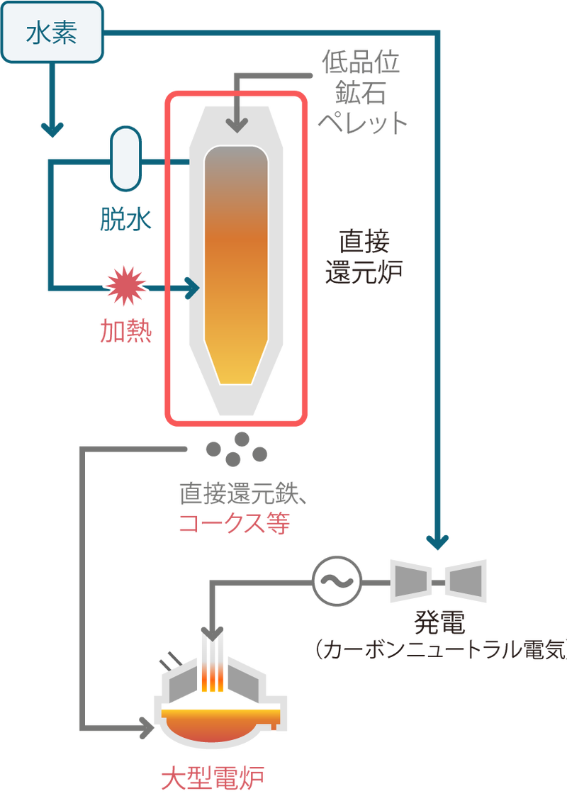 高加索航路｜水元素的奇迹之旅
