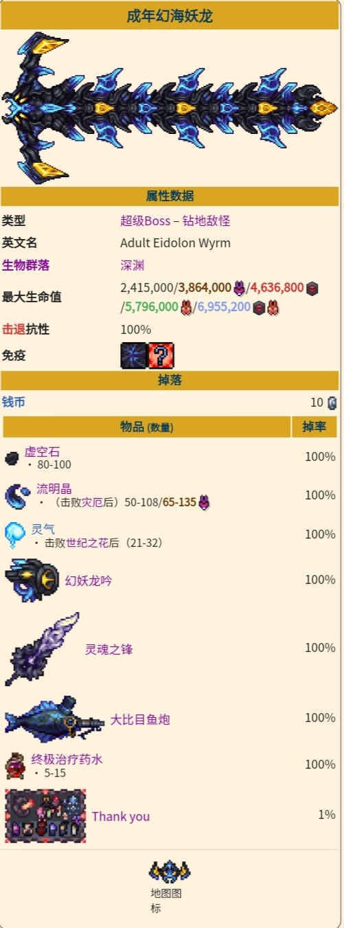 大西洋深处的神秘铜龙·一个被遗忘的文明遗产