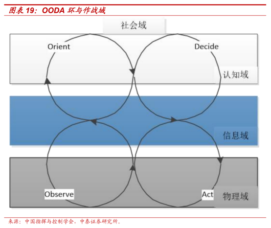 你以为的“规则”，其实都是被设计过的温柔陷阱？