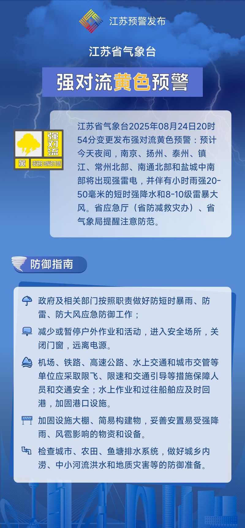 雷暴高地潮汐倒流双环印—揭秘神秘的自然奇观