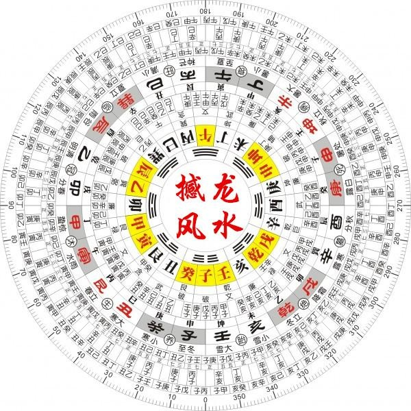 沙尘旋涡与逆刻罗盘：一场时间的迷宫之旅