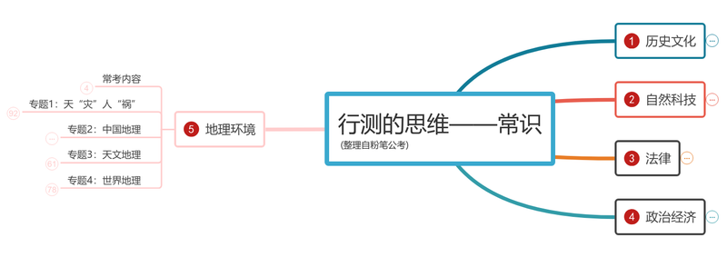 在神秘的深渊中寻找生命的密码：自转石海沟热泉三角符号