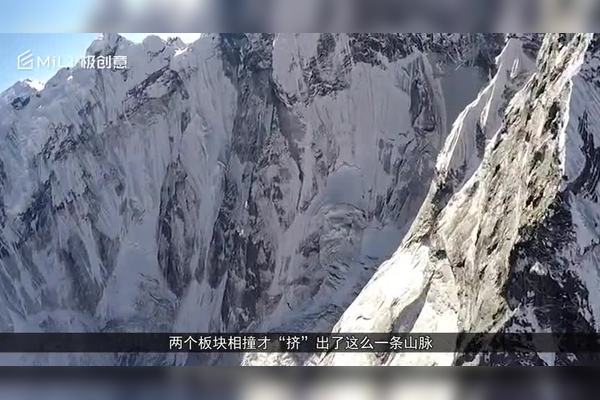 喜马拉雅的纹路:一场电磁暴与地质密码的意外邂逅 喜马拉雅的纹路:一场电磁暴与地质密码的意外邂逅