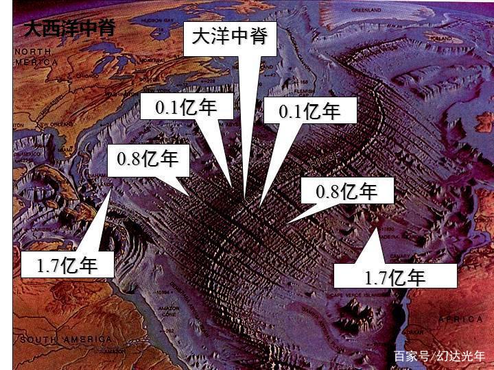 频率干扰与亚特兰蒂斯双环印丨科技与神秘的碰撞 频率干扰与亚特兰蒂斯双环印丨科技与神秘的碰撞