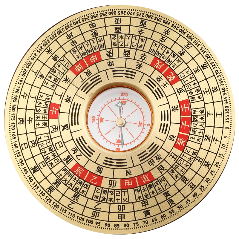 遗落的航海传奇：失效罗盘刻痕圆盘