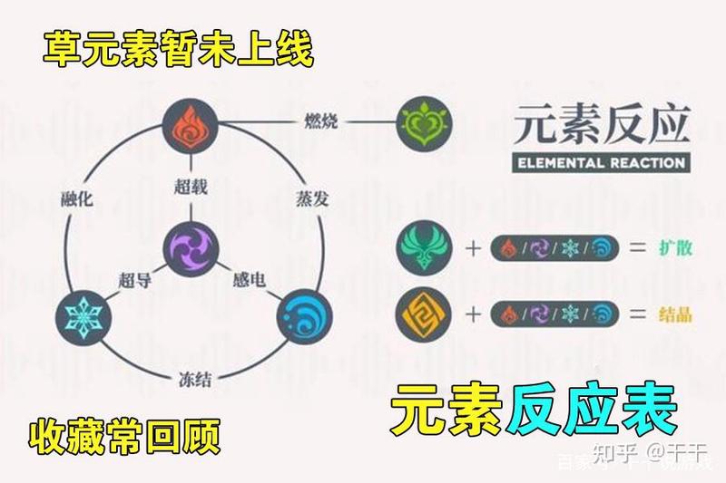 风从哪来？揭开“风元素谜团”的真实面目？