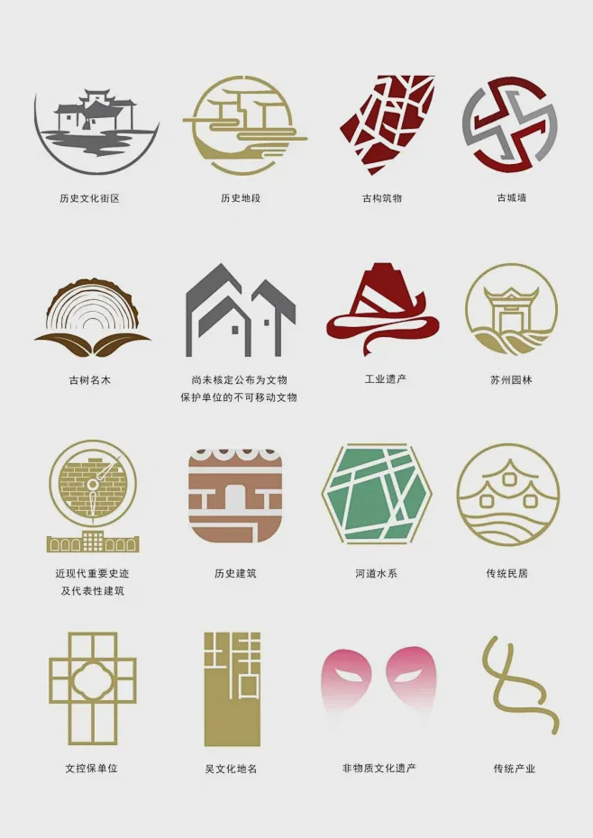 水脉千年｜古城水元素如何成为文明的守护者