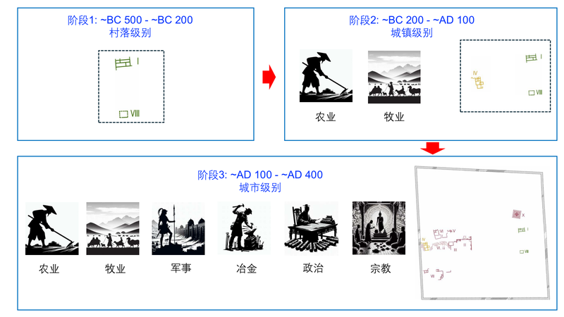 楼兰古韵丨巨响磁性石的秘密 楼兰古韵丨巨响磁性石的秘密