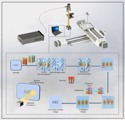 纳米比亚全息原理·一场跨越时空的探索之旅