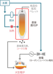 高加索航路｜水元素的奇迹之旅