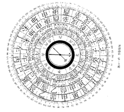 逆向潮汐与逆刻罗盘—在时间的迷宫中寻找方向