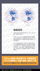 加拿大地磁翻转—一场发生在极光下的无声革命