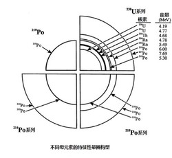 地磁翻转目击证词·从古老传说到现代科学