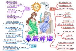 希腊神话·一场跨越时空的冒险