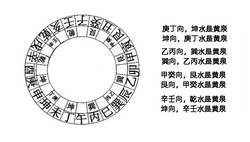 雷暴球逆刻罗盘丨一场与自然对话的奇妙旅程