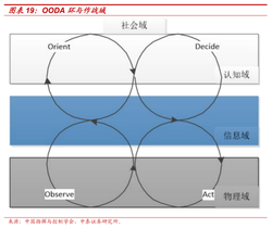 你以为的“规则”，其实都是被设计过的温柔陷阱？