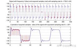 那些被频率干扰的旧磁带·时光的噪音与回响